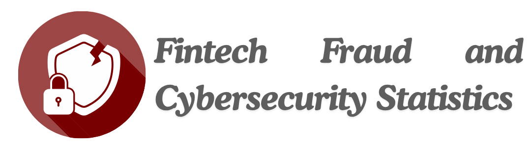 Fintech Fraud and Cybersecurity Statistics